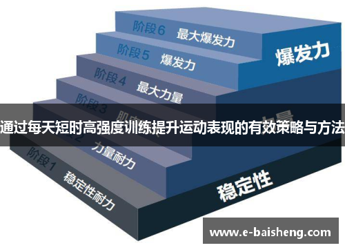 通过每天短时高强度训练提升运动表现的有效策略与方法